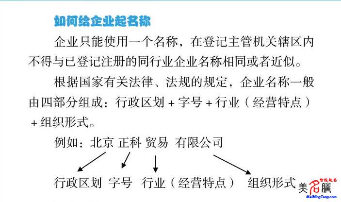 公司起名知識:公司名和商標名的區(qū)別
